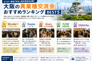 【2026年8月最新版】大阪の異業種交流会おすすめランキングBEST5｜ビジター参加できる交流会を比較