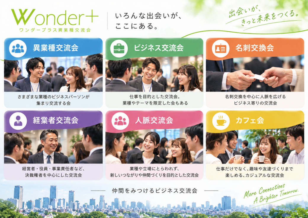 異業種交流会やビジネス交流会の分類や自分に合うものを探すイメージ画像